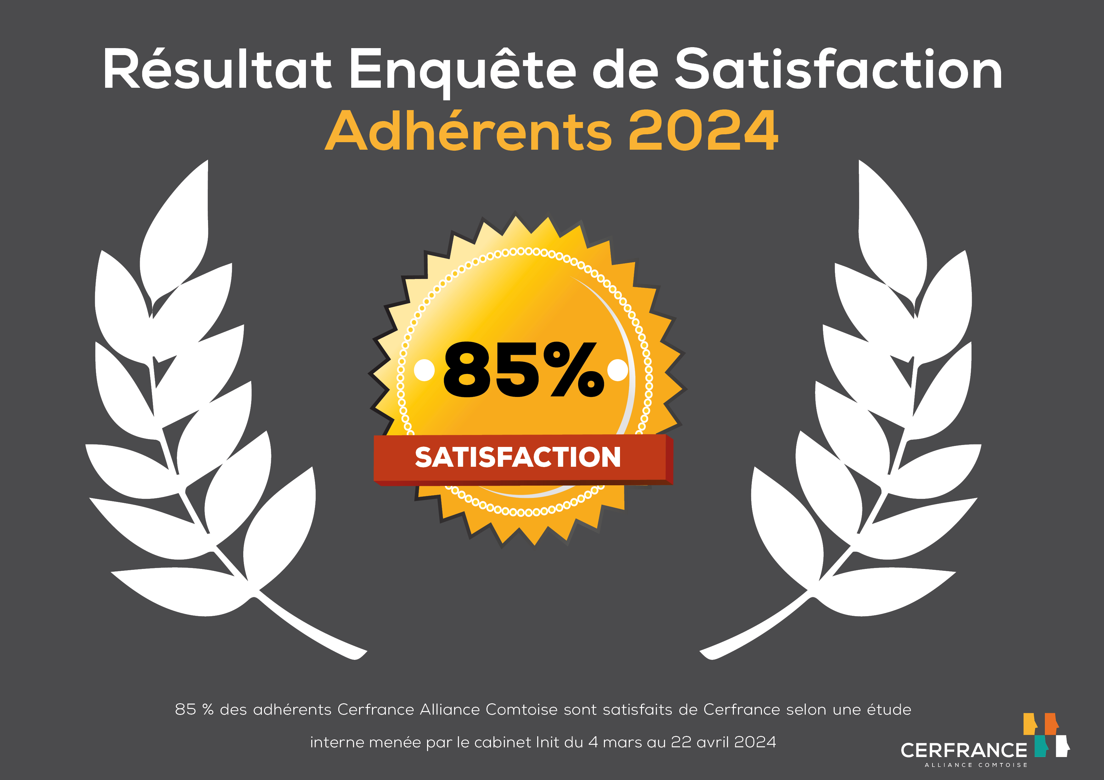 Résultats enquête de satisfaction